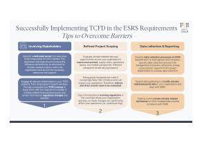 Tips To Overcome TCFD Implementation Barriers.pdf